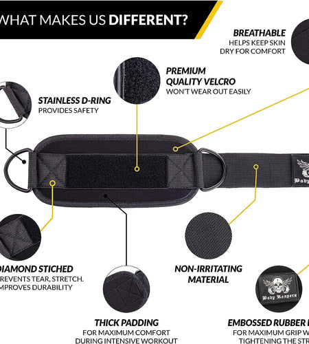 Gym Ankle Cuff Cable Attachment with Adjustable Velcro, Durable Double D-Rings & Cushioned Design for Glute, Leg & Lower Body Exercises, Comfortable Workout Straps & Ankle Cuff